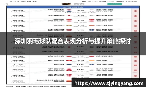 深圳羽毛球队配合表现分析与提升策略探讨