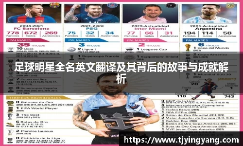 足球明星全名英文翻译及其背后的故事与成就解析