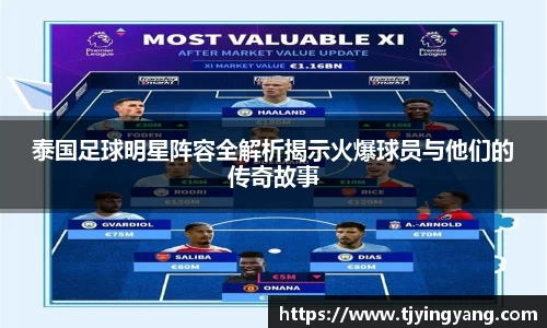 泰国足球明星阵容全解析揭示火爆球员与他们的传奇故事